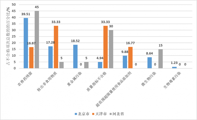 网站图片5